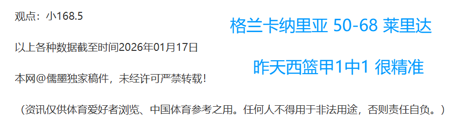 豪取三连胜,快船客场挑,战奇才,新葡京,新葡京app,新葡京娱乐,新普京赌场