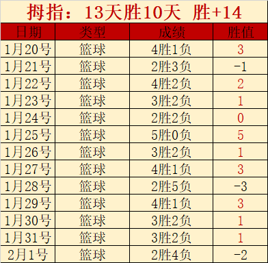 库尔图瓦争,议已解,卢卡库称库,新葡京,新葡京app,新葡京娱乐,新普京赌场