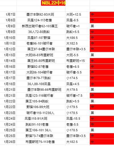 中超风云变,国安战平,泰山逆袭,新葡京,新葡京app,新葡京娱乐,新普京赌场