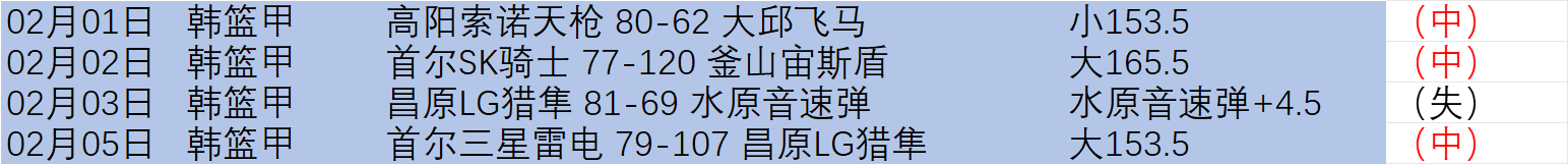 巴阿大战门,票价格曝光,最低,新葡京,新葡京app,新葡京娱乐,新普京赌场