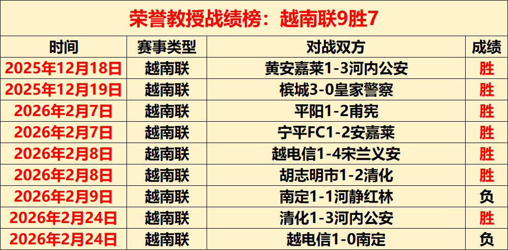 巴阿大战门,票价格曝光,最低,新葡京,新葡京app,新葡京娱乐,新普京赌场
