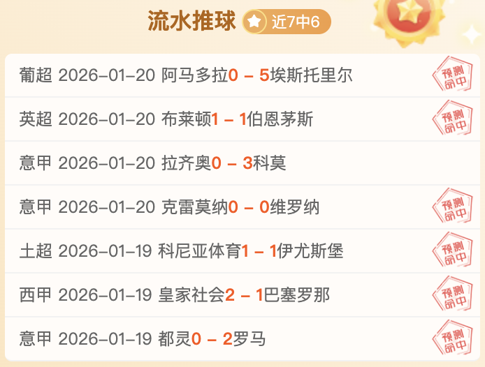 周四,分析,国王对魔术,新葡京,新葡京app,新葡京娱乐,新普京赌场