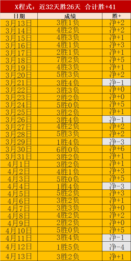 詹姆斯砍下,击败开拓者,新葡京,新葡京,新葡京app,新葡京娱乐,新普京赌场