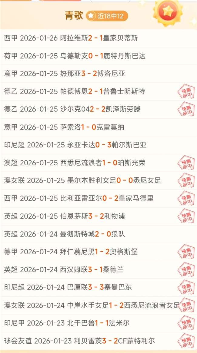 六日激战显,真章,阿尔克马尔,新葡京,新葡京app,新葡京娱乐,新普京赌场