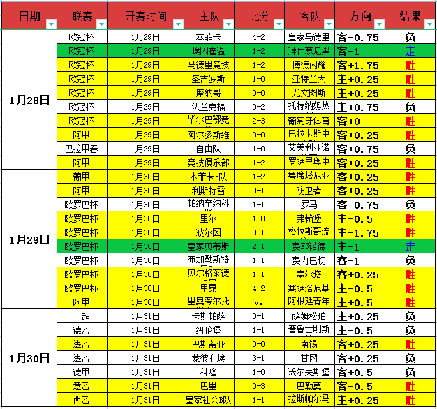 铁拳,第三赛季,差评如潮,新葡京,新葡京app,新葡京娱乐,新普京赌场