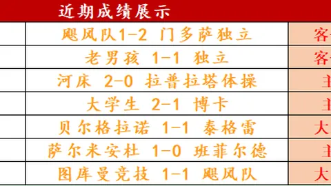 尼克斯能否逆袭爆冷，再掀胜局狂潮？