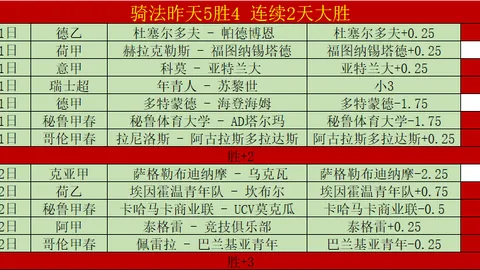 法国0-2克罗地亚，欧国联战姆巴佩哑火，佩里西奇双响建功