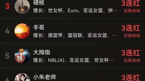 9月9日开盘：三大系数深度解析及韩市场要点